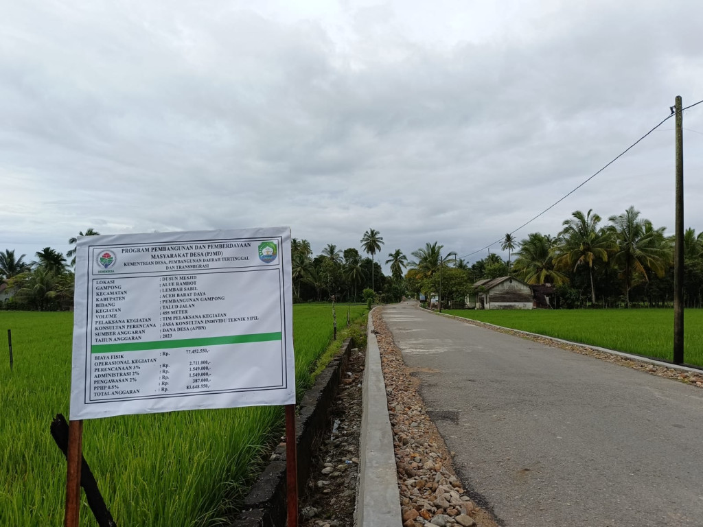 Pembangunan Talud Jalan 2023